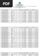 Download Nominatif Lulus Berkas Cpns Bantaeng 2013 by Maskar93 SN178959671 doc pdf