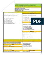 Estructura de Claustro de Profesores Curso 2013 2014 PDF