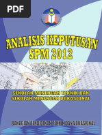 Ranking SM Teknik/Vok Semua Subjek SPM 2012