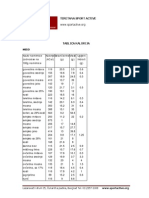 Tablica Kalorija PDF