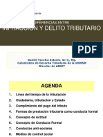 Diferencias Entre Infraccion y Delito Tributario - Daniel Yacolca