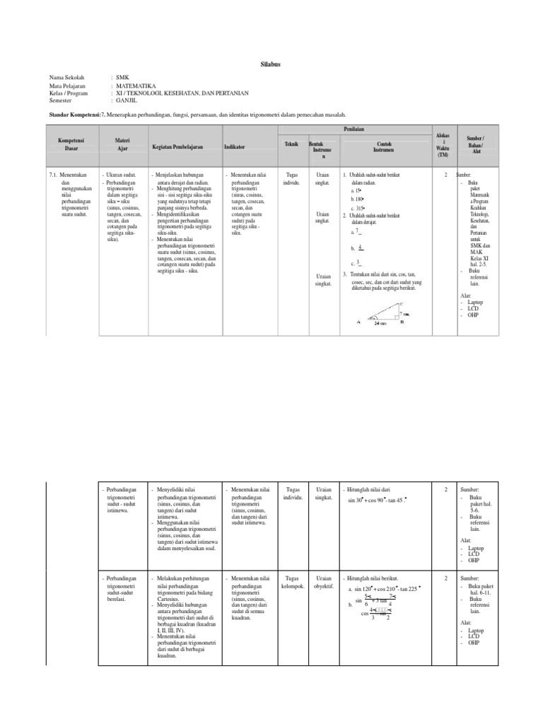 silabusmatematikasmkteknologikelasxierlangga.docx
