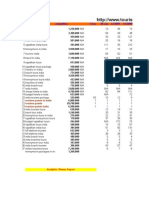 Ranking Report