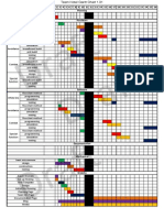 Gantt Chart Draft 1.31 PDF