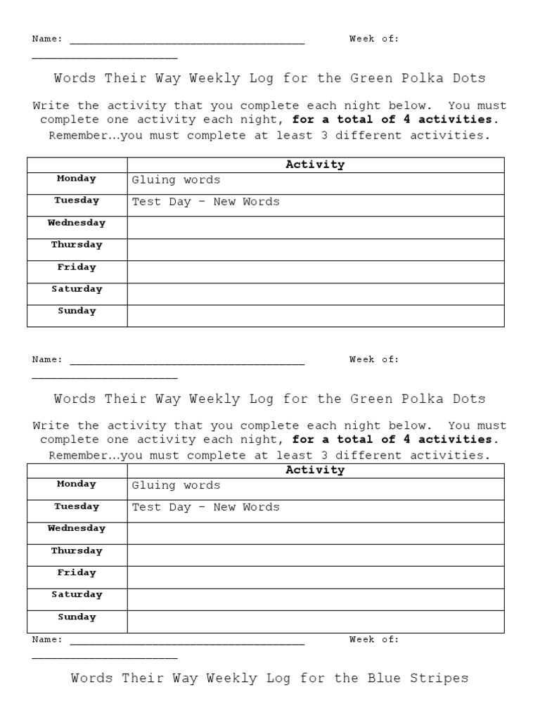 Weekly Log For Groups 13-14 | PDF