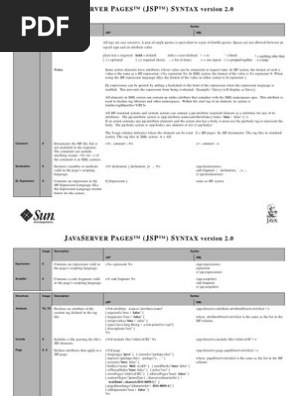 Jstl Escape Single Quotes