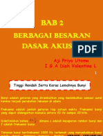 Bab 2 Berbagai Besaran Dasar Akustik