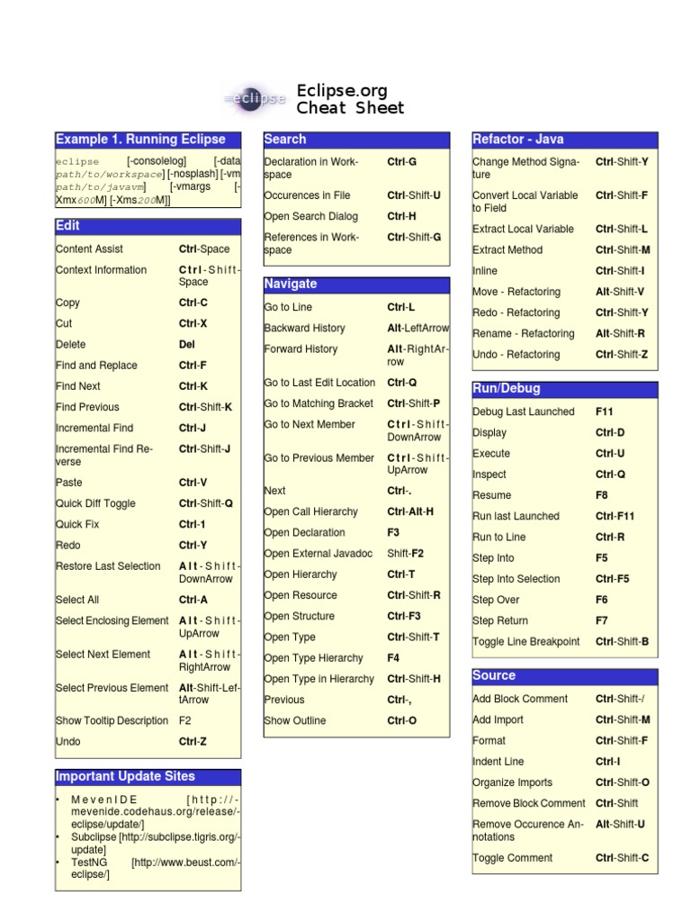 Webgl Cheat Sheet Software Development Reference Card - vrogue.co