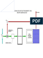 Planta Tratamiento PDF