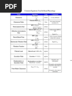 Dialyzable Drugs | PDF | Medicinal Chemistry | Dialysis