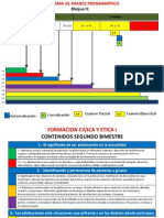 Planeacion Bloque II Parte I