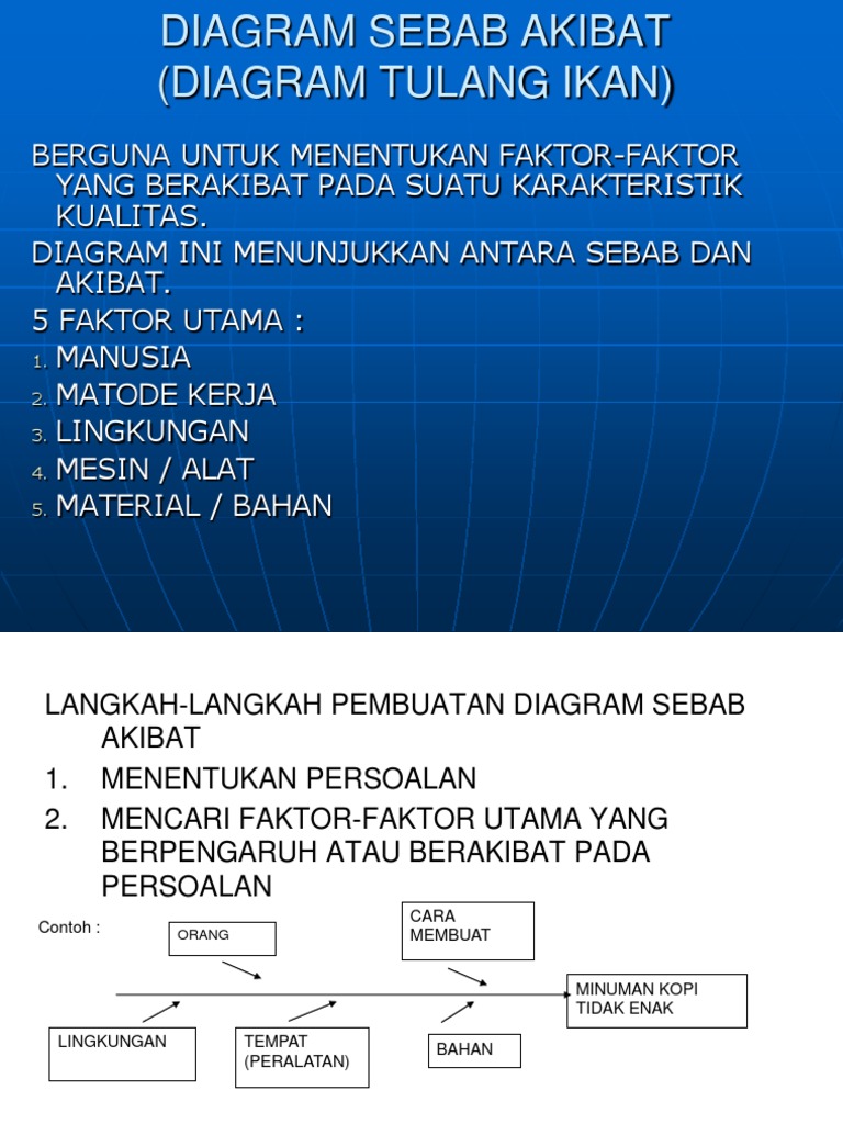 Panduan Diagram Sebab Akibat | PDF