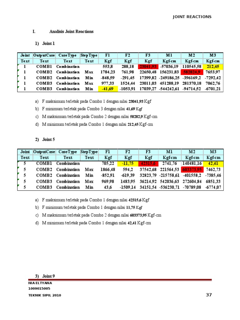 Joint Reactions Analysis Results | PDF | Science & Mathematics | Computers