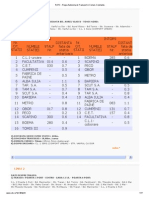 Traseu Ratc C-Ta PDF