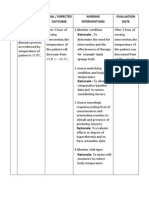 Fever Nursing Care Plan