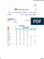 Viscosità Cinematica PDF