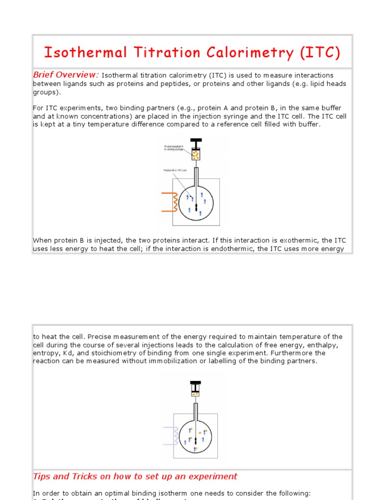 Isothermal Titration Calorimetry.doc Molecular Binding Ligand