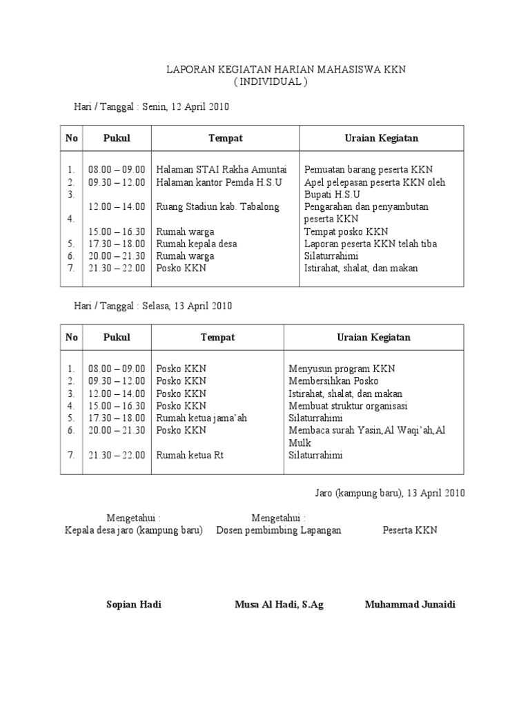 Laporan Kegiatan Harian Mahasiswa Kkn Doc