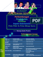 Konsep Pendidikan Seni PDF