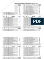 Pembagian Kelompok Praktikum 2013 PDF