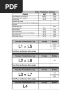 Trabalho de Alvenaria Estrutural. Prof. Jose Manoel Caron