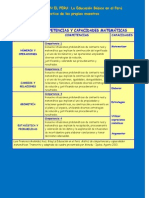 Matriz de competencias y capacidades matemáticas