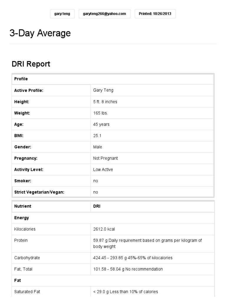 3-Day Average: DRI Report | PDF | Pasta | Oatmeal