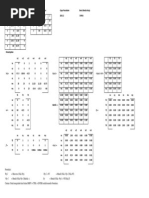 Download Perhitungan Formuasi analitik jig dan fixtures dengan Ms Excelpdf by Ageng A IzaCenk SN179179078 doc pdf