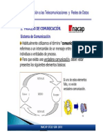 Unidad 1 PDF