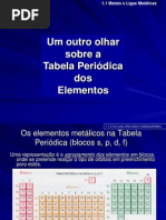 02b Um Outro Olhar Sobre A Tabela Periódica Dos Elementos