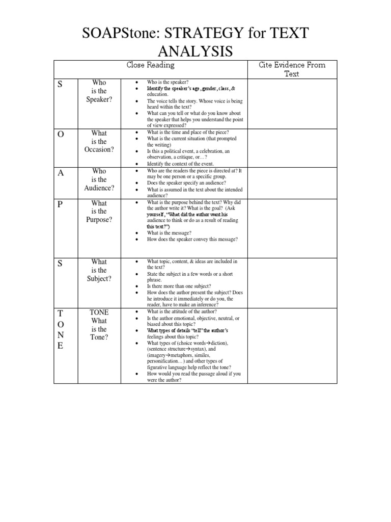 Soapstone Strategy For Text Analysis Close Reading Cite Evidence From