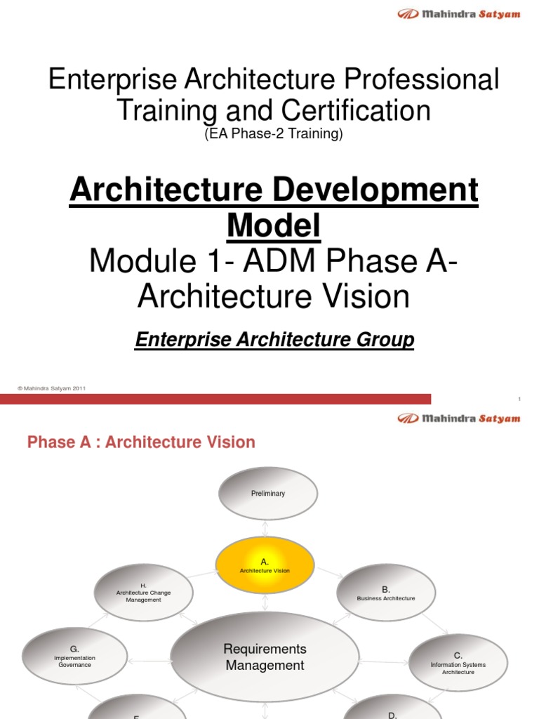 Module 1 Architecture Vision.pdf Enterprise Architecture Goal