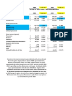 Analisis V-H Estados Financieros Corona