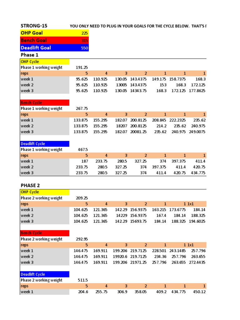 Deadlift Goal STRONG15 OHP Goal Bench Goal Phase 1 PDF