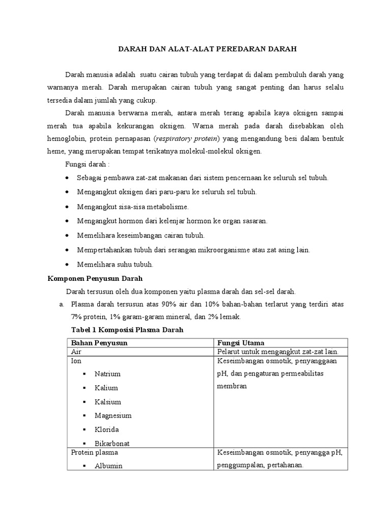 Bahan Ajar Materi Sistem Peredaran Darah Doc