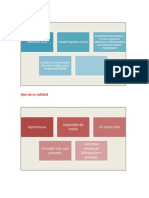 Fundamentos Gestion de Calidad