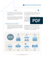 Proceso de Potabilización