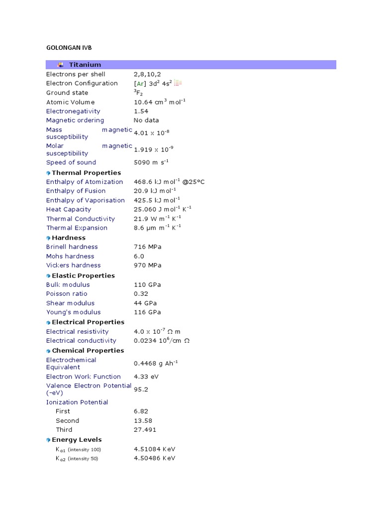 Titanium Properties and Reactions Overview | PDF | Titanium | Zirconium