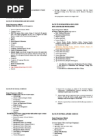 Mona Campus: Majors Offered For The Academic Year 2007/2008