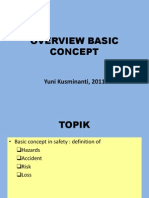 OVERVIEW SAFETY 2 Basic concept of Hazard, Risk, Accident, Loss 2011.ppt