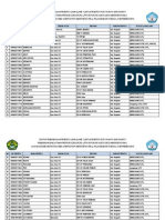 Pengumuman Ujian Ulang 1 (PLPG 4 - 5) PDF