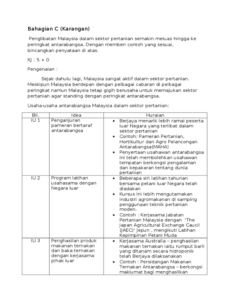 Karangan Pertanian Malaysia Dengan Antarabangsa  PDF