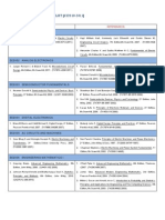 Textbook List PDF