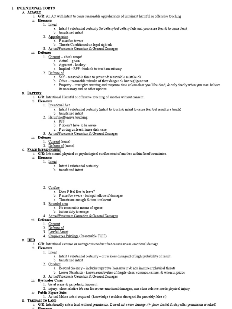 Torts Ca Bar Exam Outline Pdf Negligence Damages