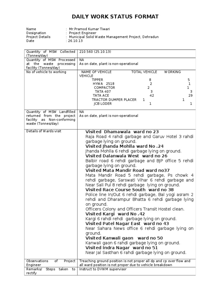 Daily Work Status Format 26.10.13-2 | PDF | Technology & Engineering