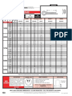 MS24665 Cotter Pin Size Chart | PDF | Manufactured Goods | Building ...