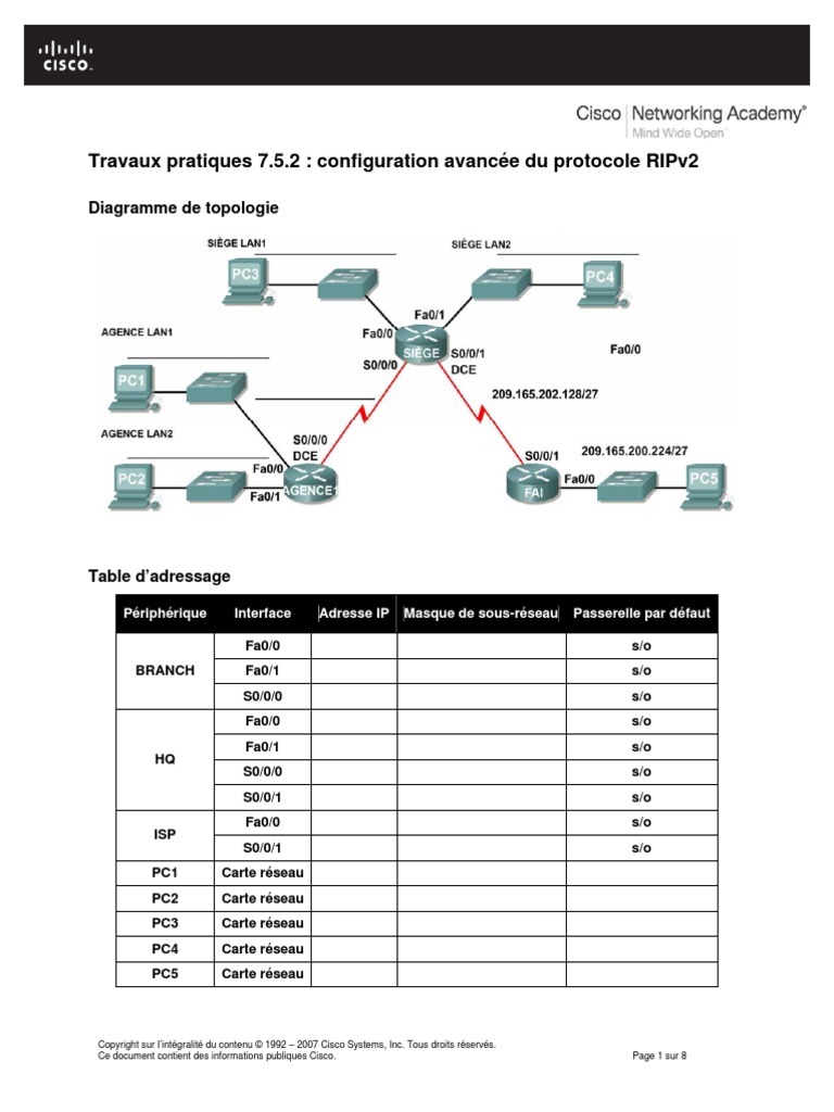 Configuration Avancee Du Protocole Ripv2 | PDF | Adresse IP | Routage