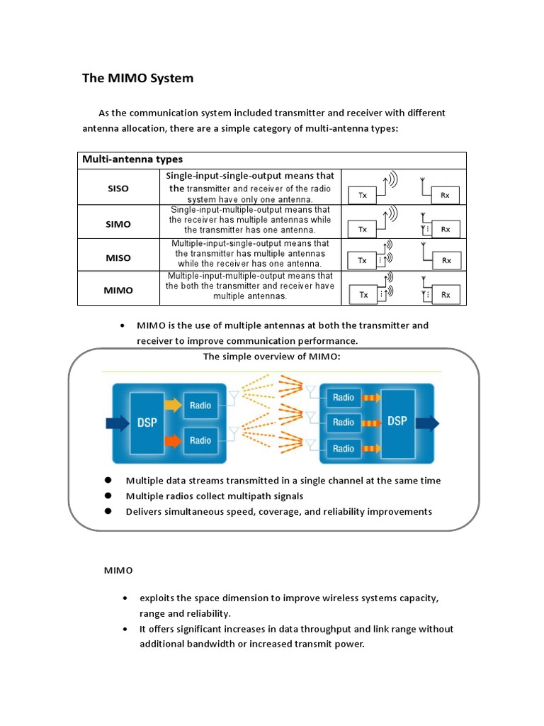 Understanding MIMO Systems and Types | PDF | Mimo | Radio Resource ...