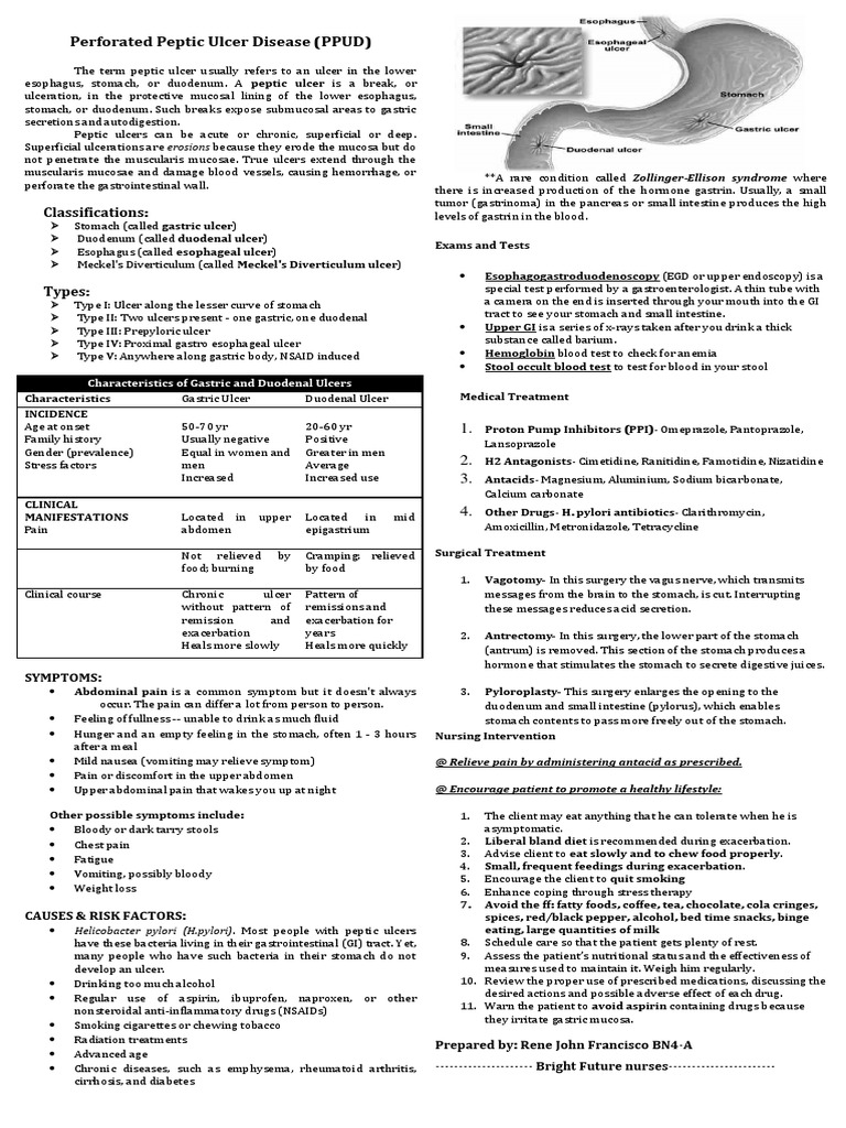 Perforated Peptic Ulcer Disease Overview | PDF | Peptic Ulcer | Stomach