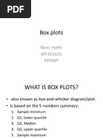 Box Plots: Basic Maths MT3311D1 Ppismp